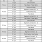June Holiday Special Workshops 2026