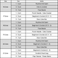 June Holiday Special Workshops 2026